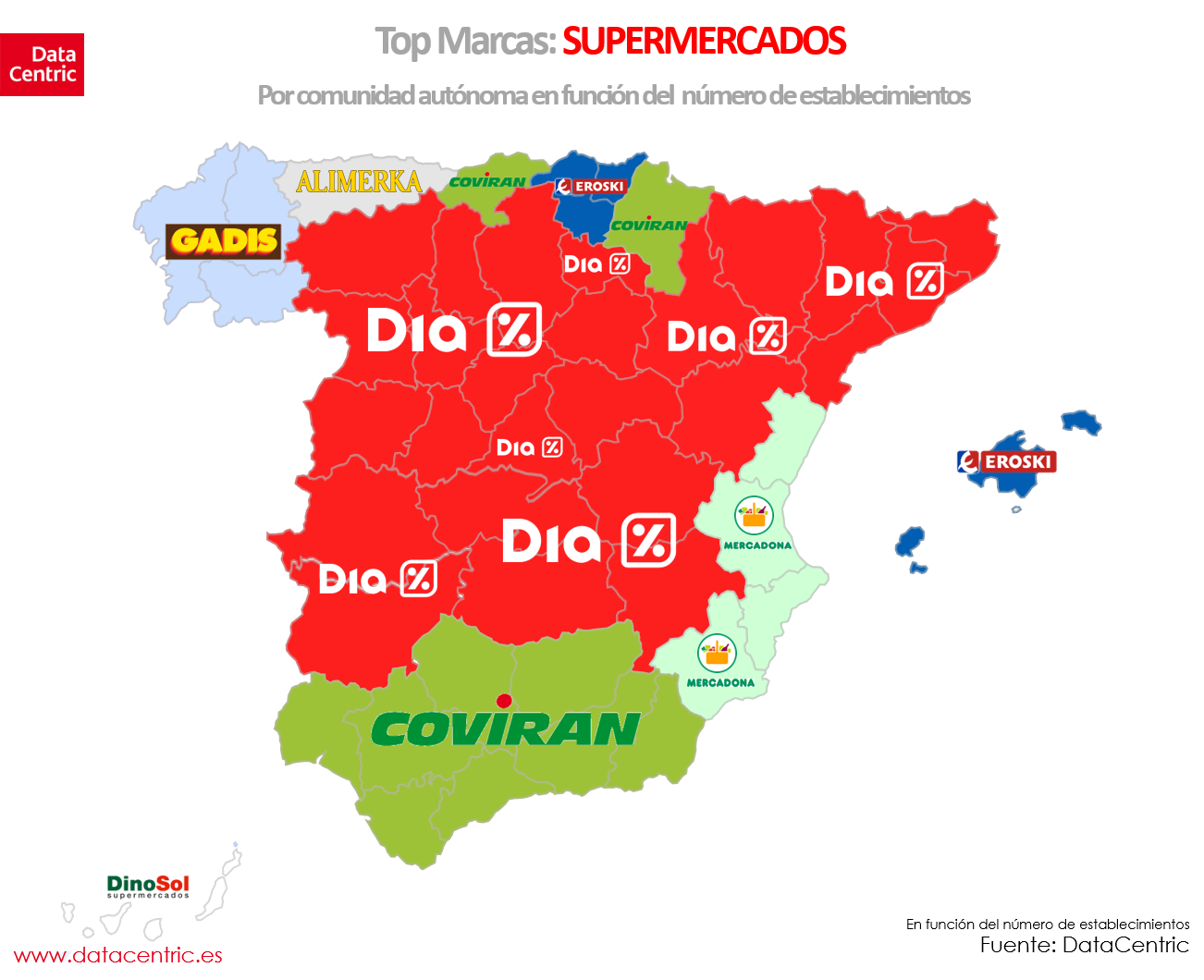 Mapa de top marcas SUPERMERCADOS en España por número de establecimientos