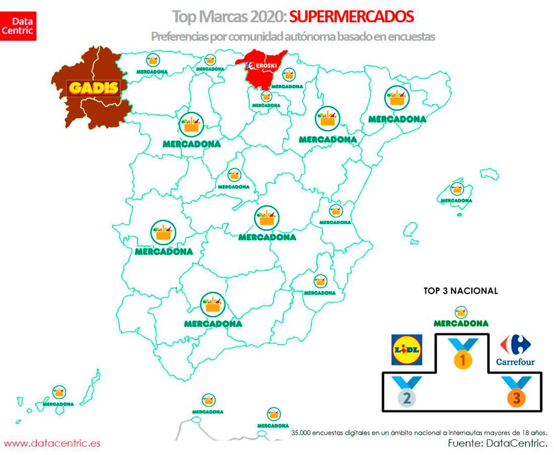 Mapa-top-marcas-SUPERMERCADOS-Espana-2020