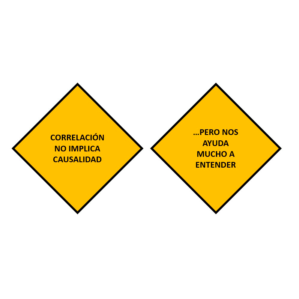 señales para indicar que correlacion no implica siempre causalidad