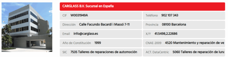 Datos identificativos de empresa