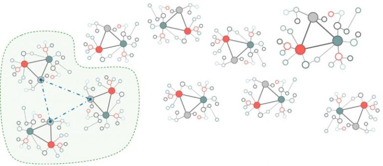 relaciones entre ecosistemas de datos