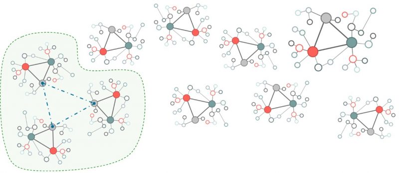 relaciones entre ecosistemas de datos