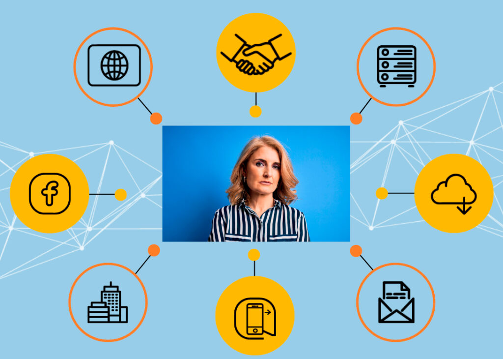 Unique client vision