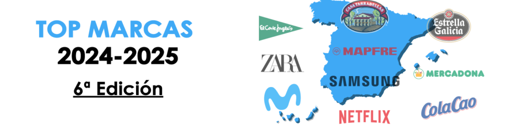 Estudio de las Marcas Favoritas de España en 2024 por categorías y comunidades autónomas