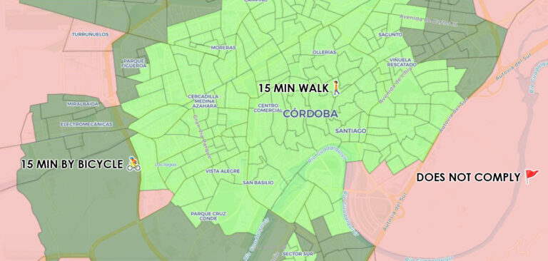 15-minutes cities