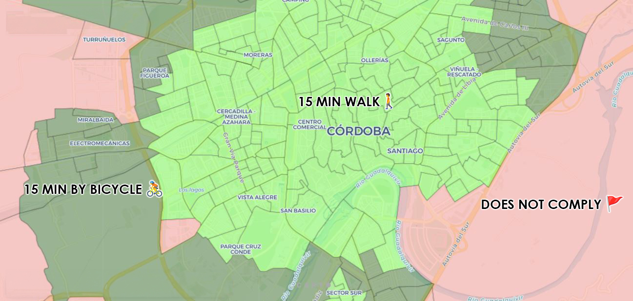 15-minutes cities
