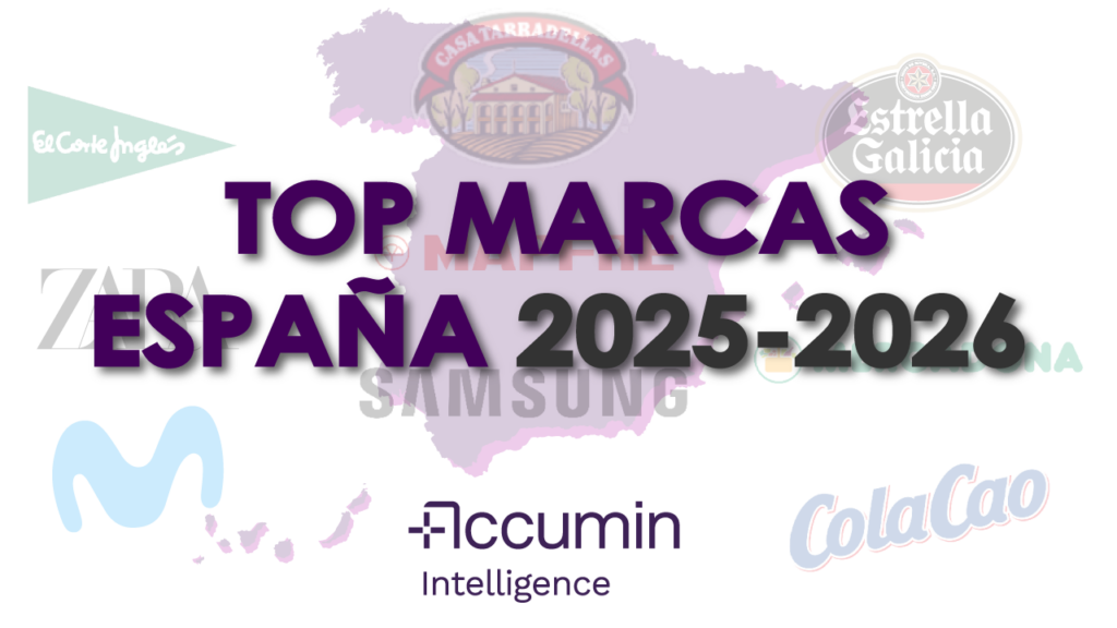 portada del estudio top marcas