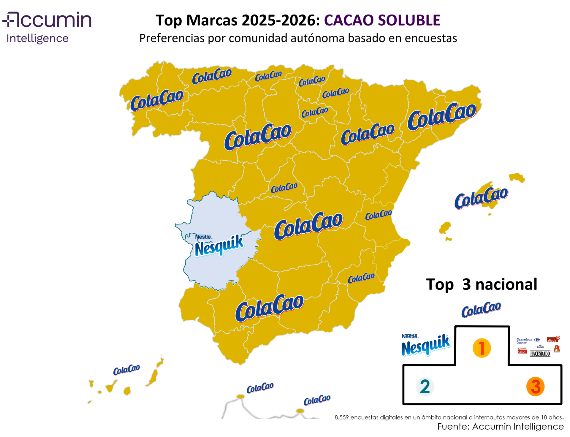 ranking de marcas de cacao soluble