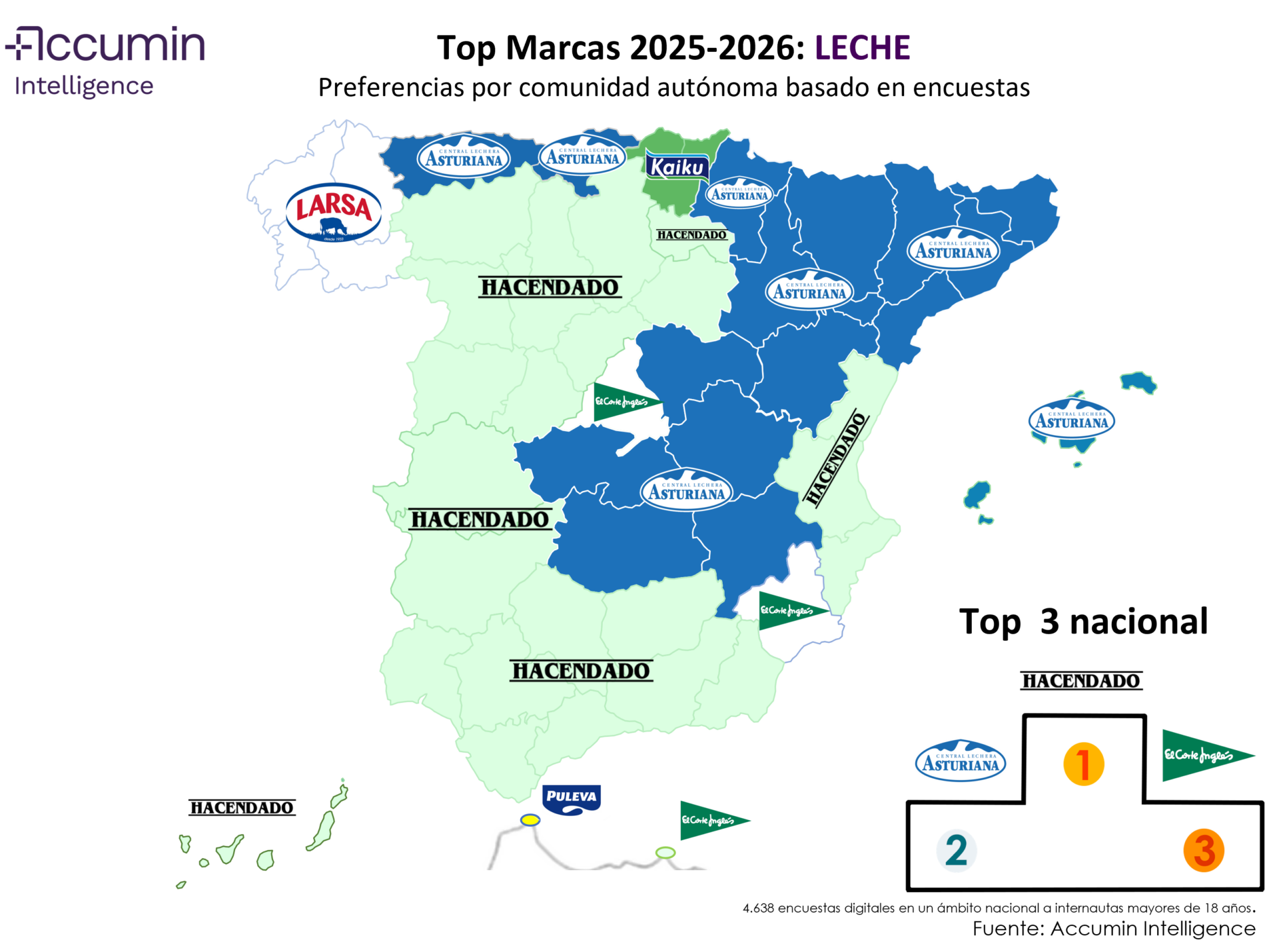mapa marcas de leche