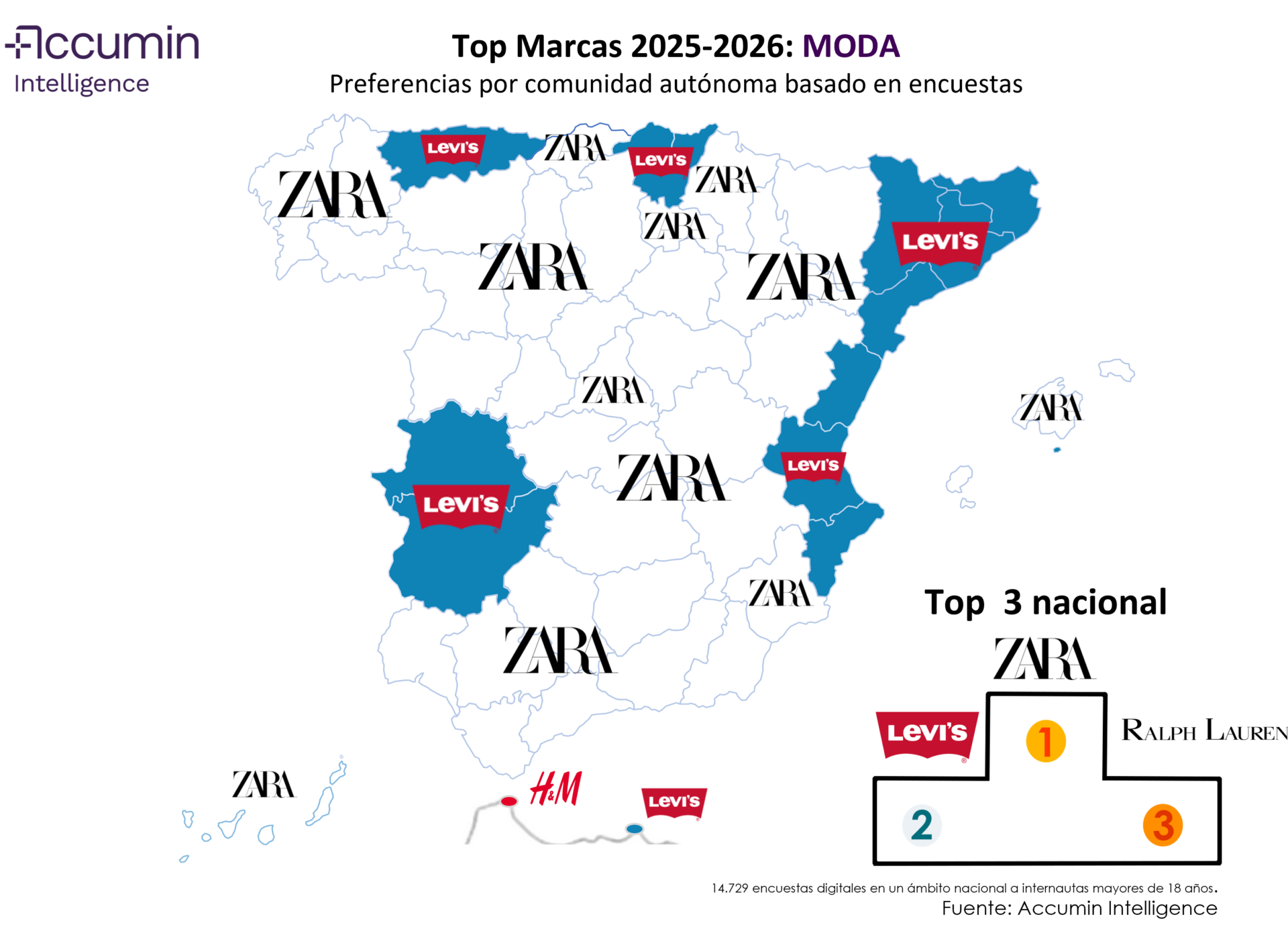 ranking de marcas de moda