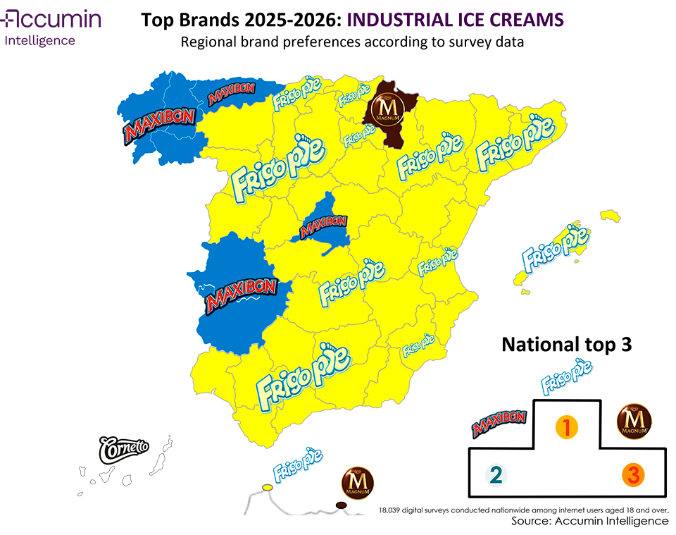 Map of Spain of favourite industrial icecreams brands in 2025-2026 by region