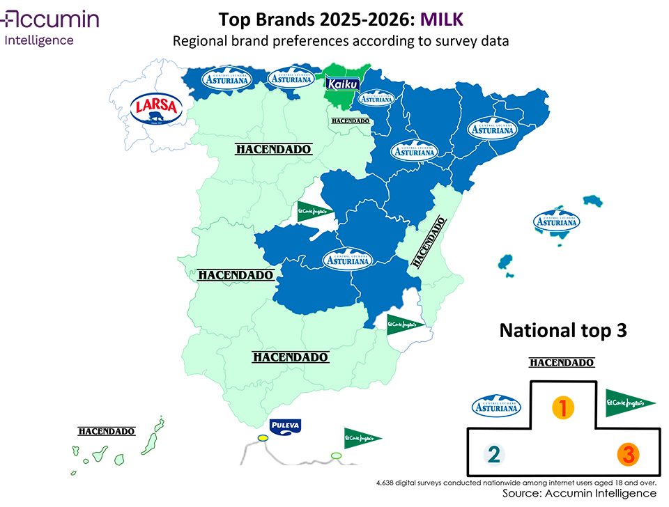 Map of Spain of favourite milk brands in 2025-2026 by autonomous community