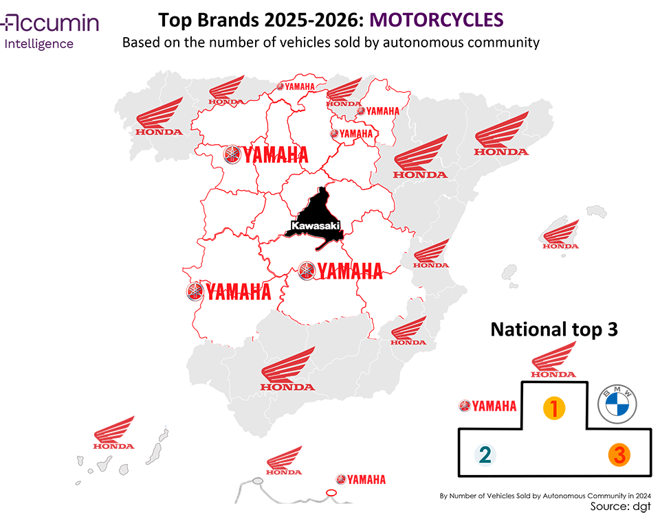 Map of Spain of favourite motorcycle brands by sales in 2025-2026 by region