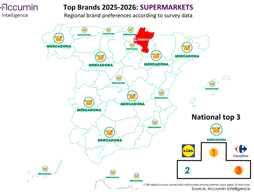 Map of Spain of favourite supermarket brands in 2025-2026 by region