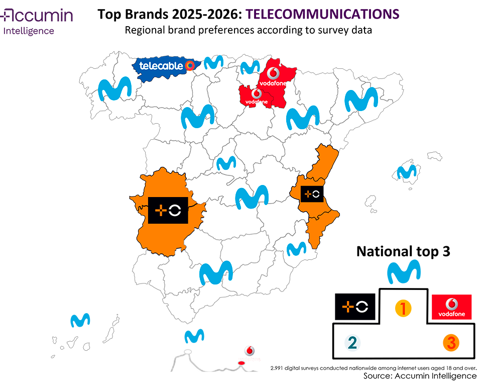 Map of Spain of favourite telecommunications brands in 2025-2026 by region