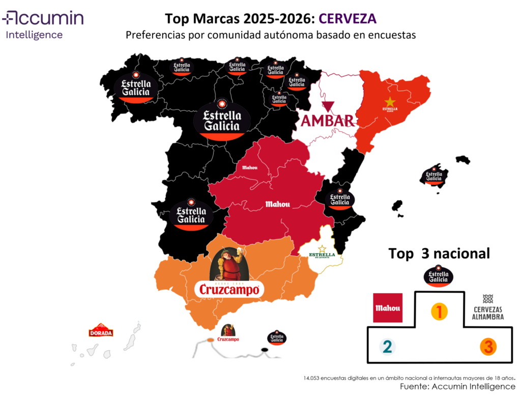 ranking de marcas de cerveza
