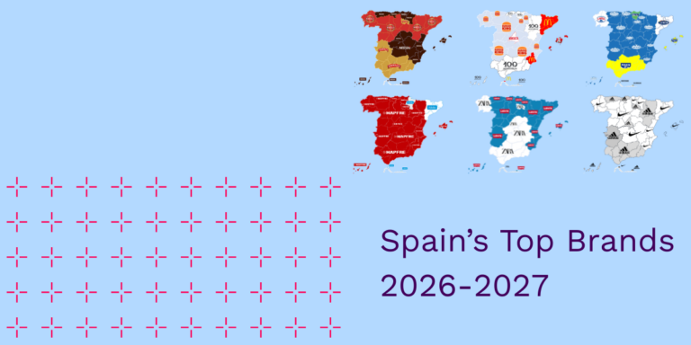 Spain top brands portrait
